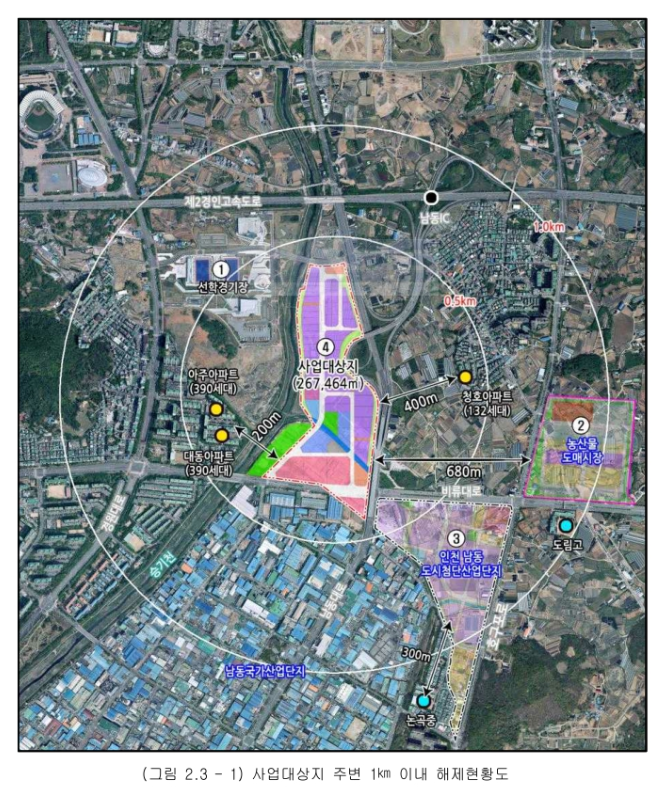 사업대상지 주변 1km이내 위성사진