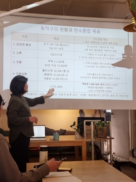 16일 오후 워크샵 참가자들에게 강연하는 김소영 마을닷살림협동조합 이사장. 사진=인천in