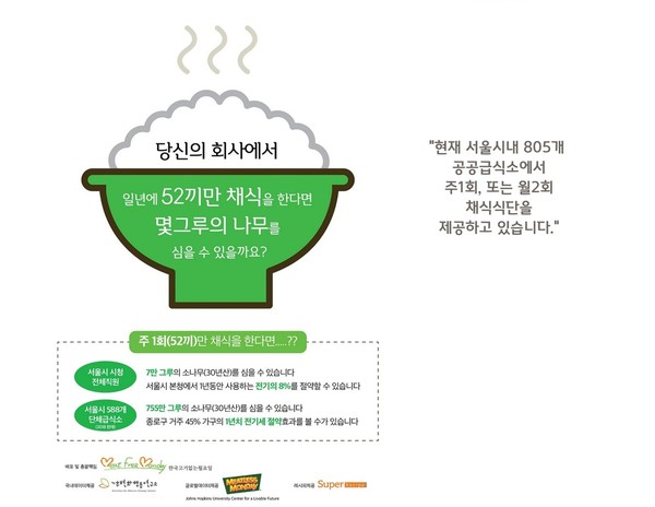 '고기없는월요일' 한국 홈페이지의 활동소개 부분 일부