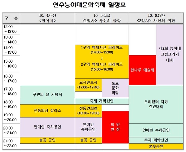 연수능허대문화축제 일정표. 표=연수구